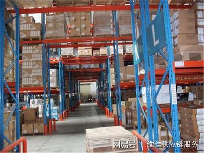 上海維佳供應鏈智能倉儲外包,全方位提升電商賣家綜合實力