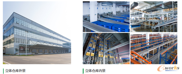 遇見智造--寧波標桿智能工廠考察圓滿結束